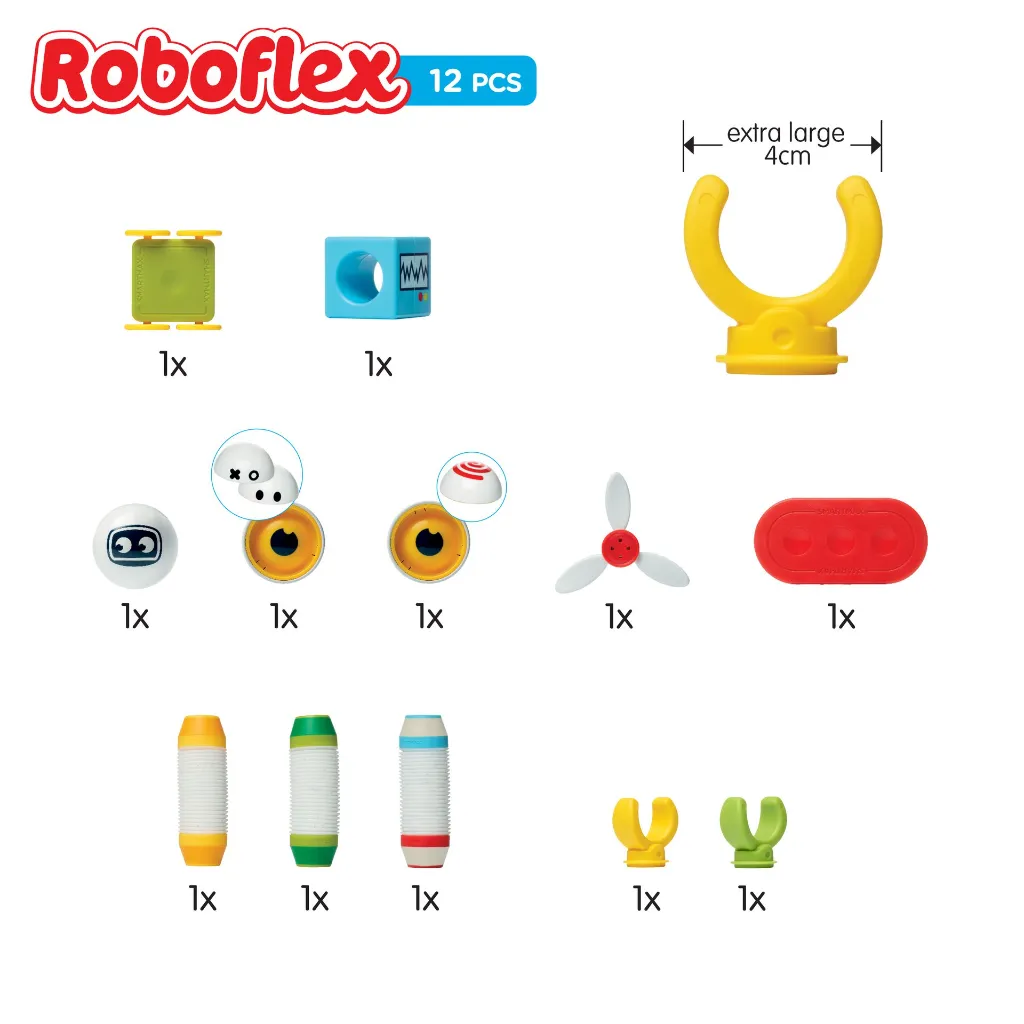 SMX-Website-Products-Content-Display-Roboflex-62750c409d59d.webp